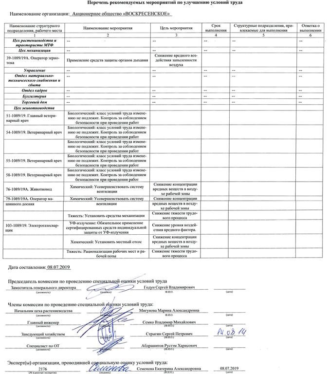 Изображение №2 компании Воскресенское