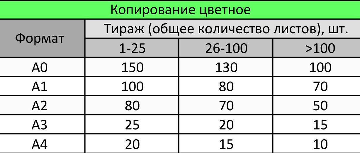 Изображение №14 компании Печатное Дело