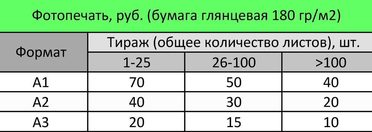 Изображение №16 компании Печатное Дело