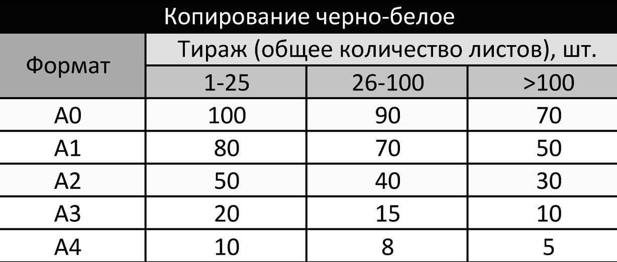 Изображение №20 компании Печатное Дело