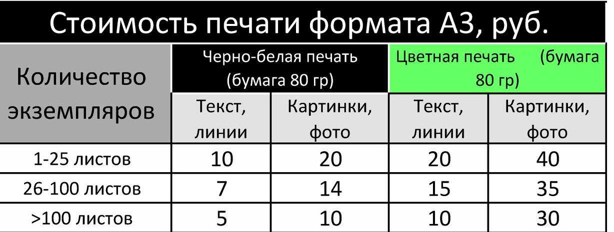 Изображение №8 компании Печатное Дело