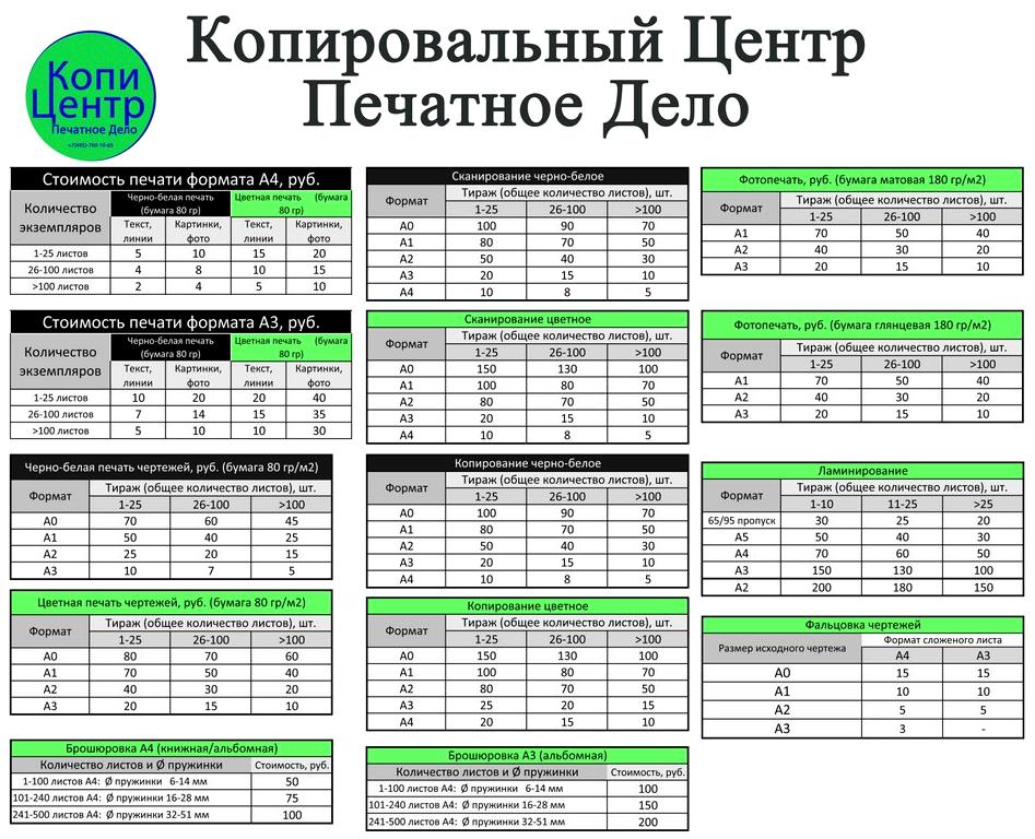 Изображение №7 компании Печатное Дело