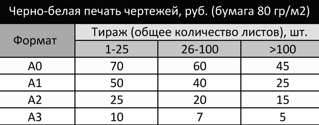 Изображение №18 компании Печатное Дело