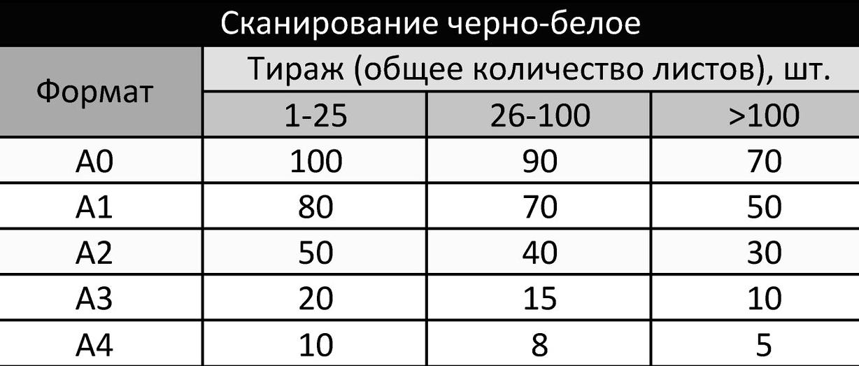 Изображение №19 компании Печатное Дело