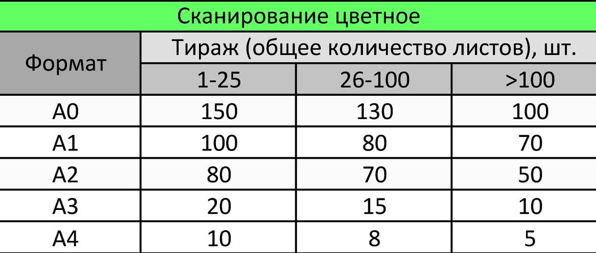 Изображение №15 компании Печатное Дело