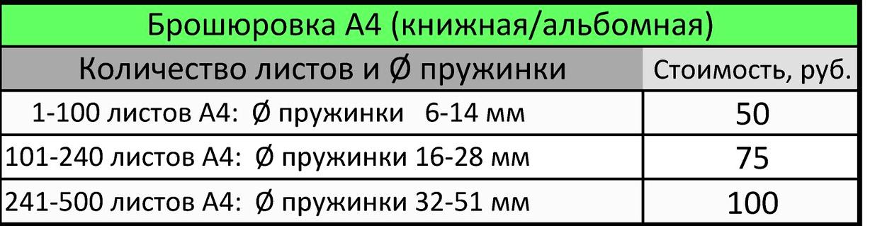 Изображение №11 компании Печатное Дело