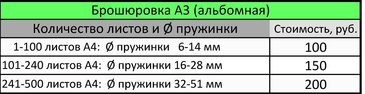 Изображение №13 компании Печатное Дело