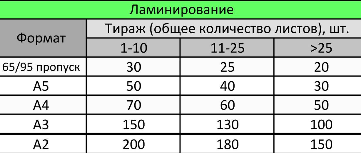 Изображение №12 компании Печатное Дело