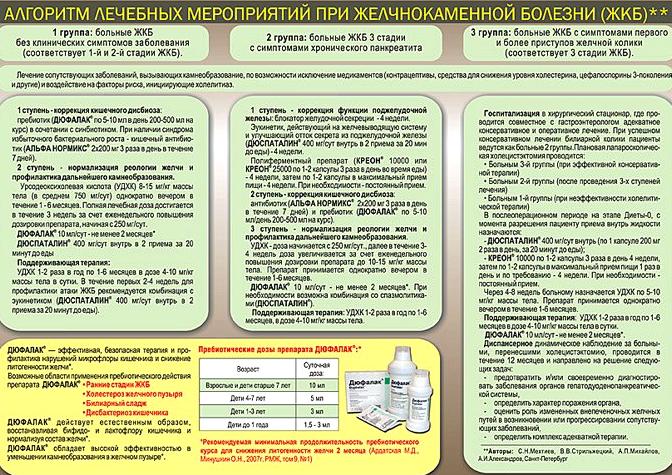 Изображение №3 компании Звезда-Принт