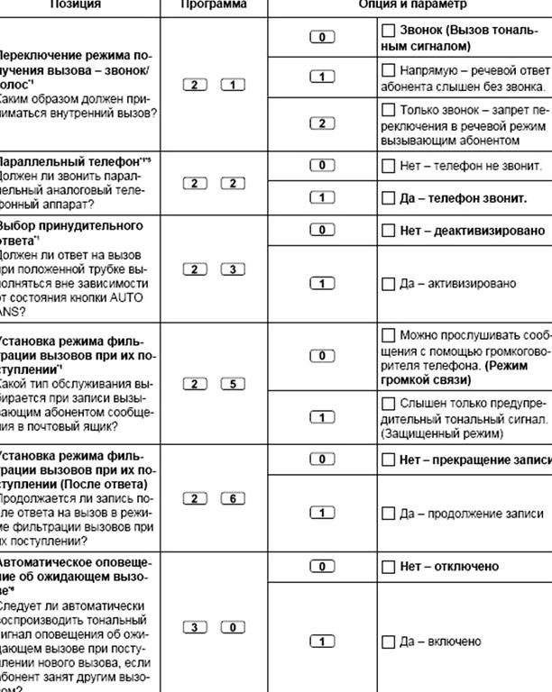 Изображение №10 компании АТС-телеком