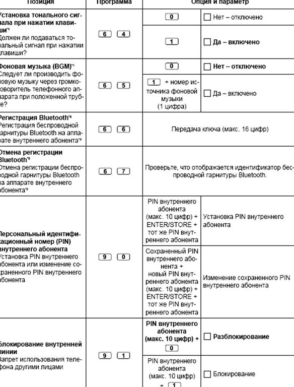 Изображение №11 компании АТС-телеком