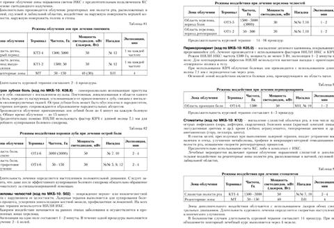 Изображение №5 компании Адвансед солюшнз