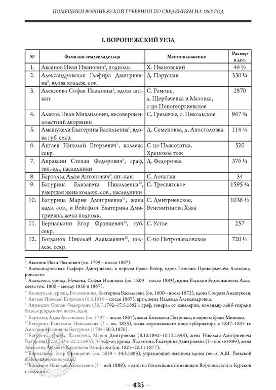 Изображение №16 компании Старая Басманная