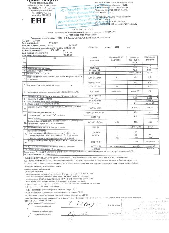 Изображение №1 компании Конекс Ойл