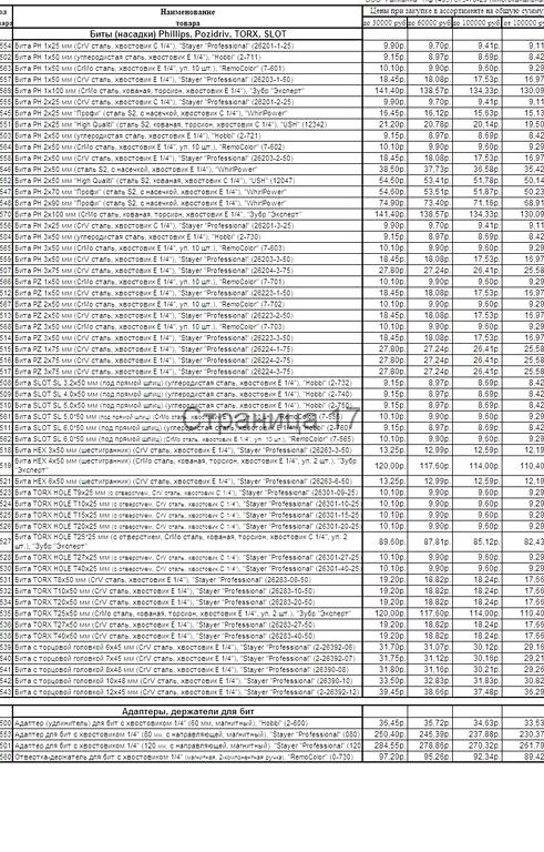 Изображение №10 компании Галианна