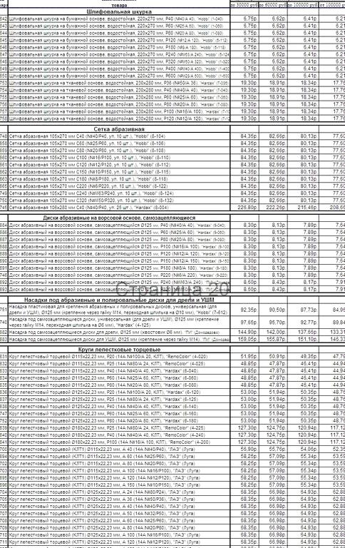 Изображение №4 компании Галианна