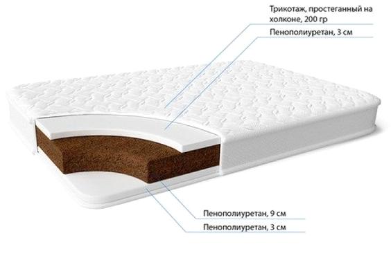 Изображение №16 компании Мастермебель