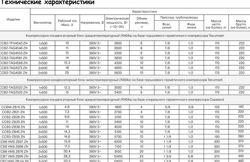 Изображение №2 компании Intercold.su