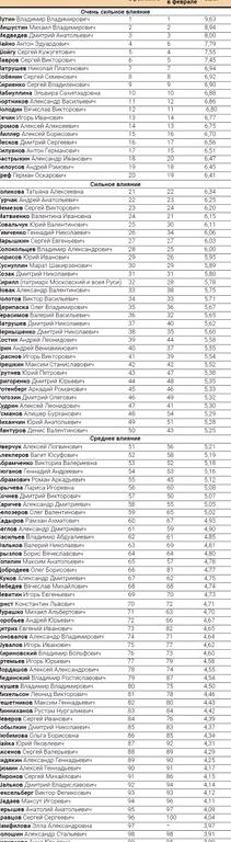 Изображение №1 компании Агентство политических и экономических коммуникаций