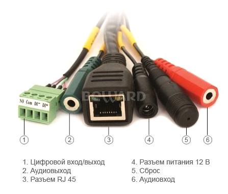 Изображение №16 компании Бевард