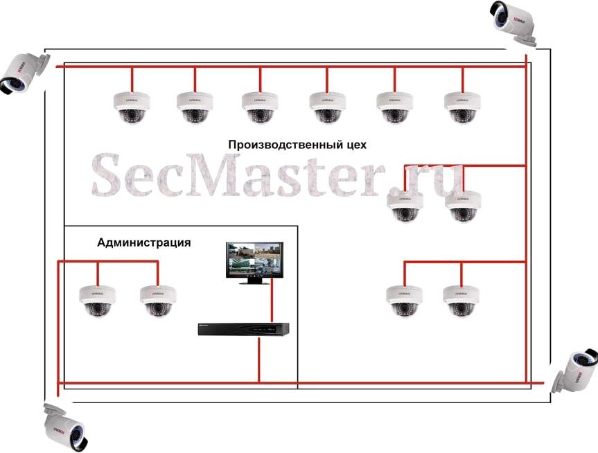 Изображение №6 компании СекМастер