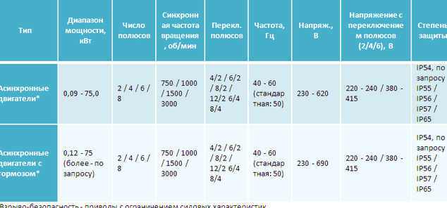 Изображение №4 компании КомСол