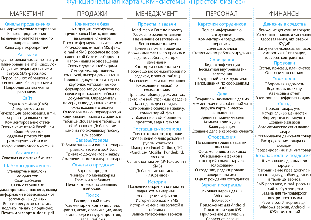 Изображение №3 компании 1t