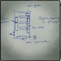 Изображение №4 компании BeginGroup