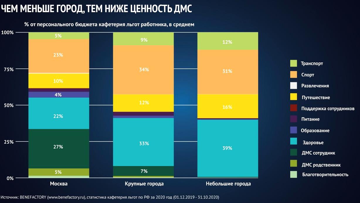 Изображение №2 компании Benefactor