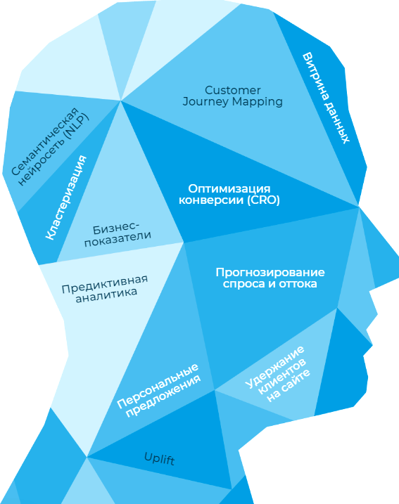 Изображение №2 компании Ланит омни