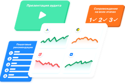 Изображение №3 компании Roistat