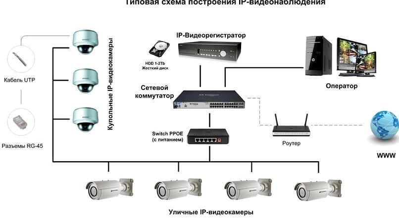 Изображение №14 компании Видеомир