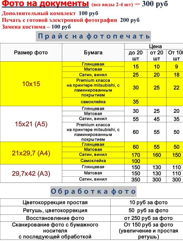 Изображение №11 компании Фотосалон на Нагатинской улице