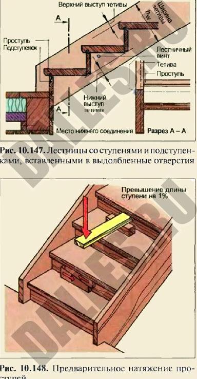 Изображение №11 компании Дальлес