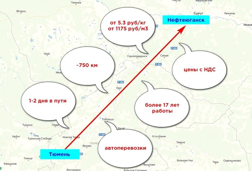 Изображение №9 компании Fortuna Express