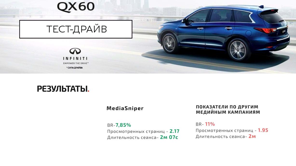 Изображение №1 компании MediaSniper