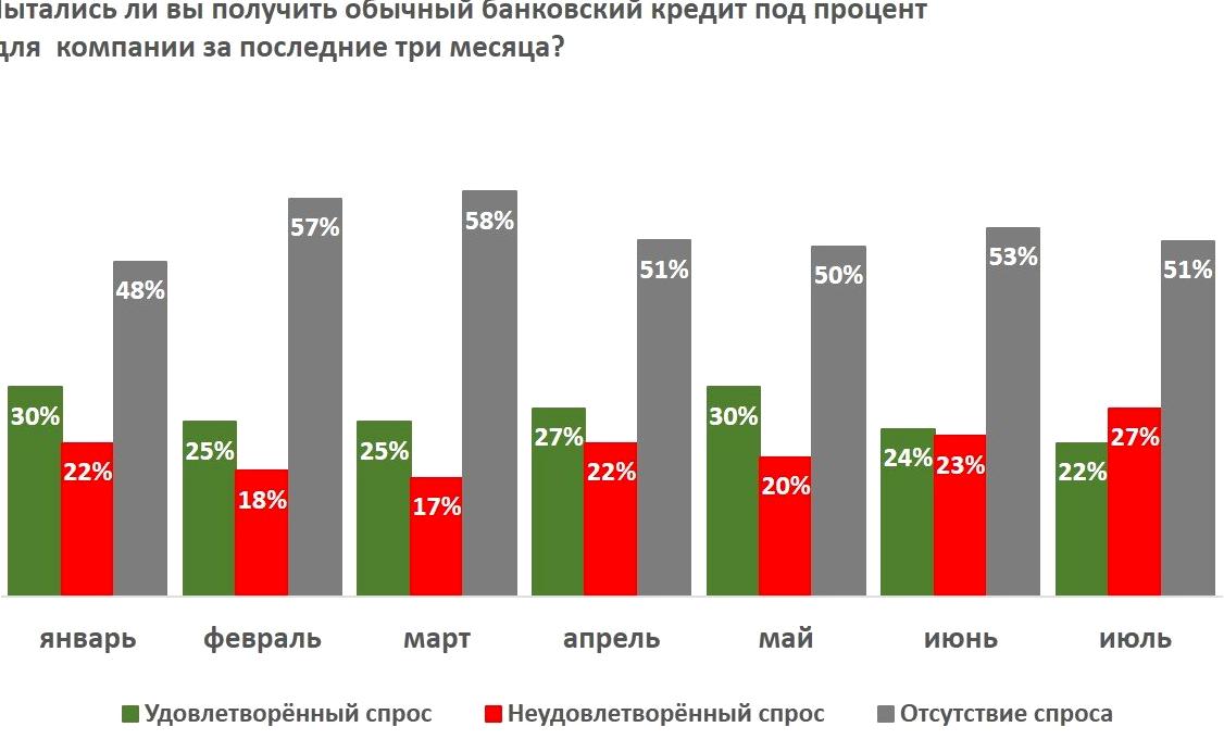 Изображение №8 компании Маграм МР