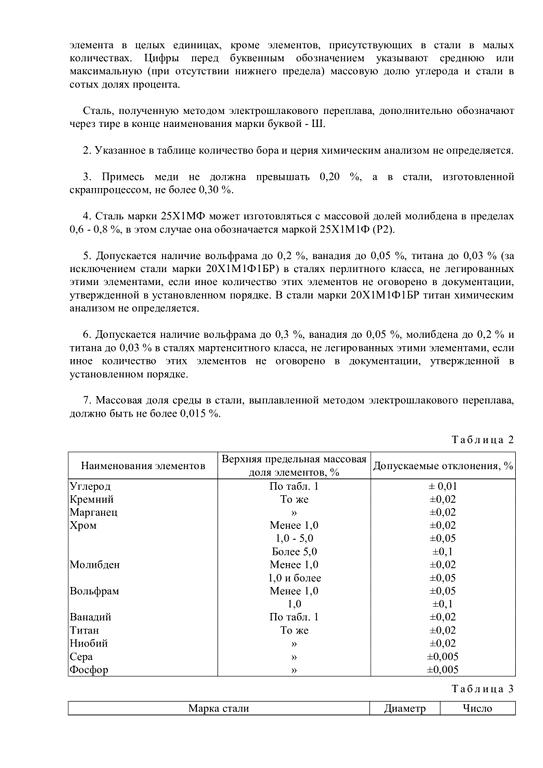 Изображение №4 компании Металл-групп