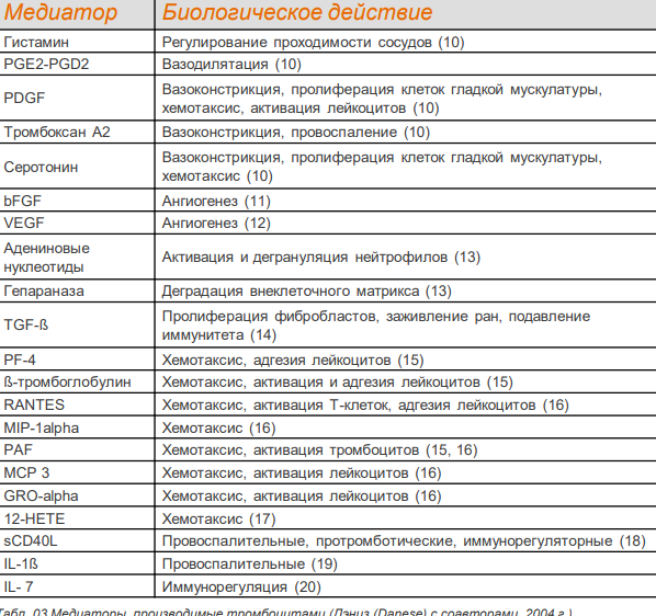 Изображение №18 компании Комеса