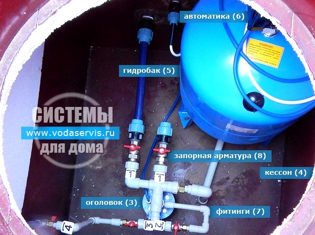 Изображение №19 компании Системы для дома