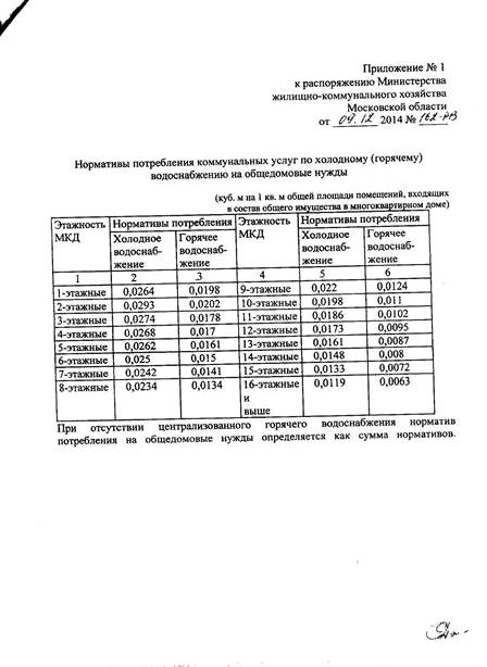 Изображение №1 компании Южный парк