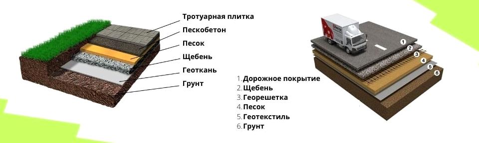 Изображение №15 компании СМ-ТРЕЙД