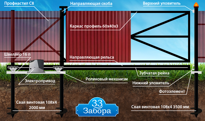 Изображение №8 компании 33 забора