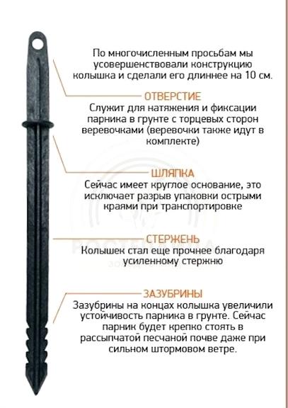 Изображение №17 компании Ростеплица