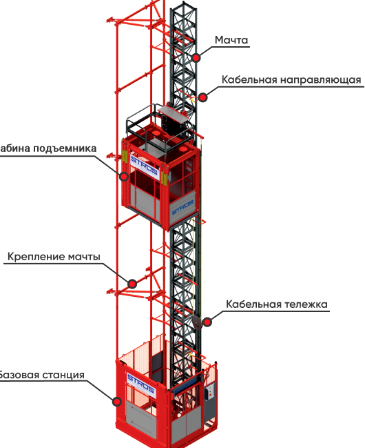 Изображение №19 компании Штрос и лифт