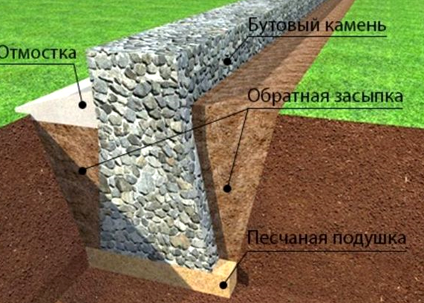 Изображение №7 компании Спецторг