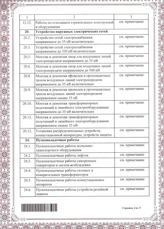 Изображение №14 компании Техноресурс