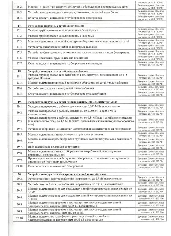 Изображение №12 компании Капиталстрой