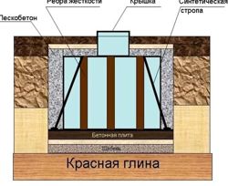 Изображение №2 компании Капиталстрой