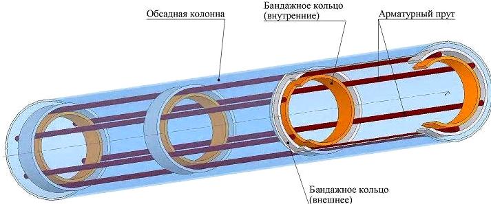 Изображение №11 компании Союзпроект